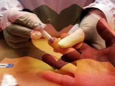 La Prueba de Detección del VIH: La verdadera pruebita del amor… propio